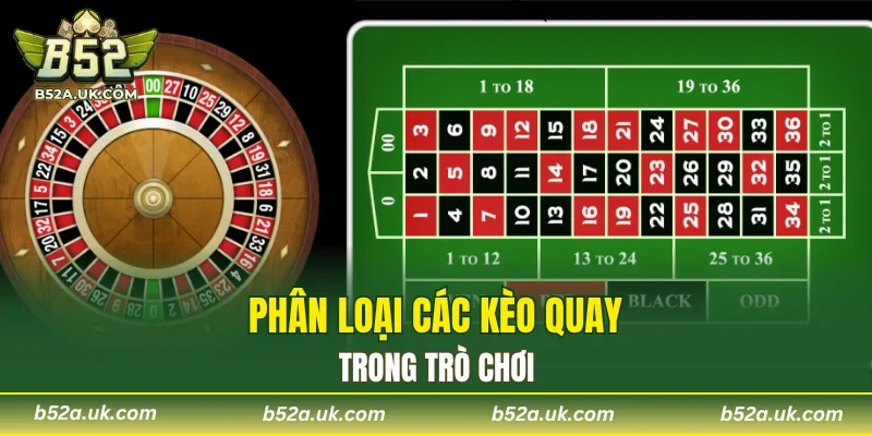 Hình thức cá độ với tỷ lệ 1:1